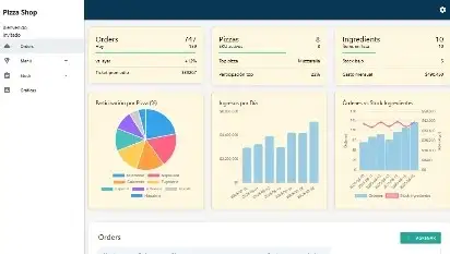 Pizza Dashboard